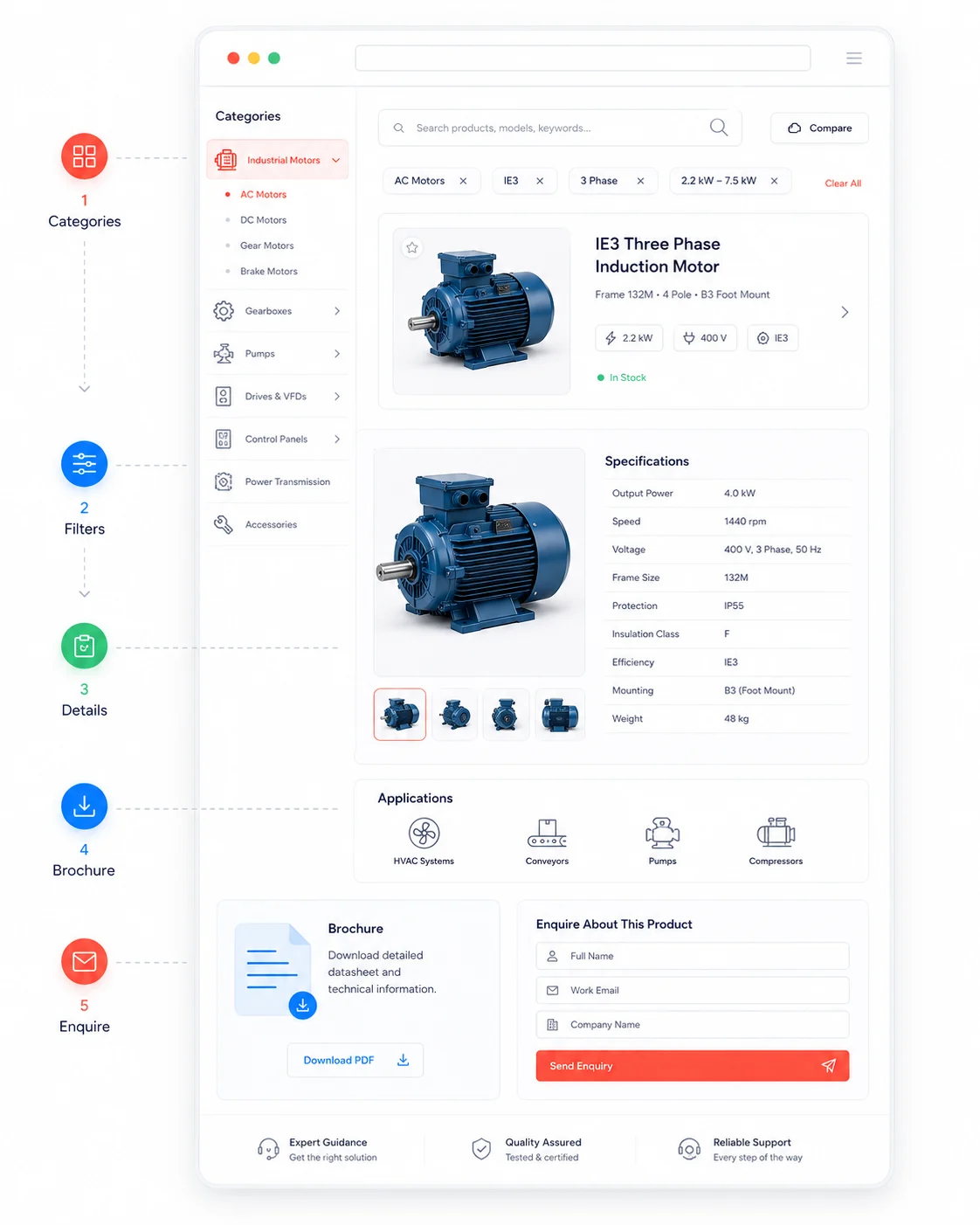 Product Catalogue Website